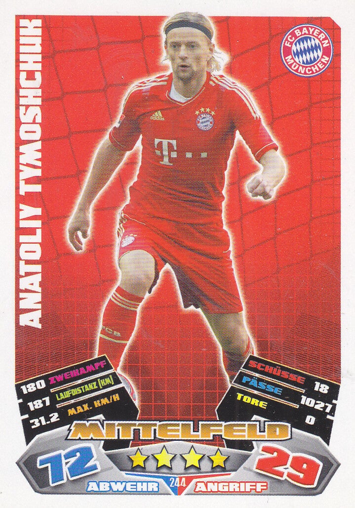 Anatoliy Tymoshchuk / FC Bayern München / Topps Match Attax 2012 / Basis Karte / Nr.244