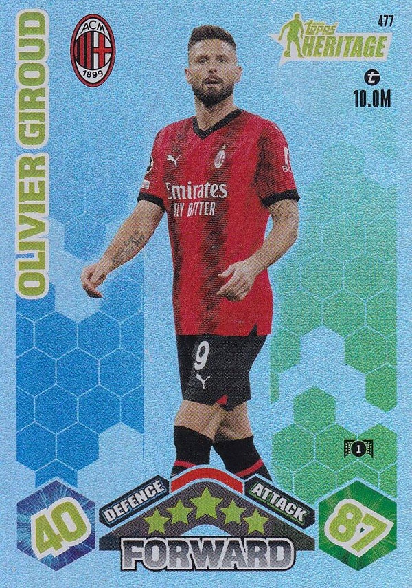 Olivier Giroud / AC Mailand / Topps Champions League 2023 / Heritage / Nr. 477