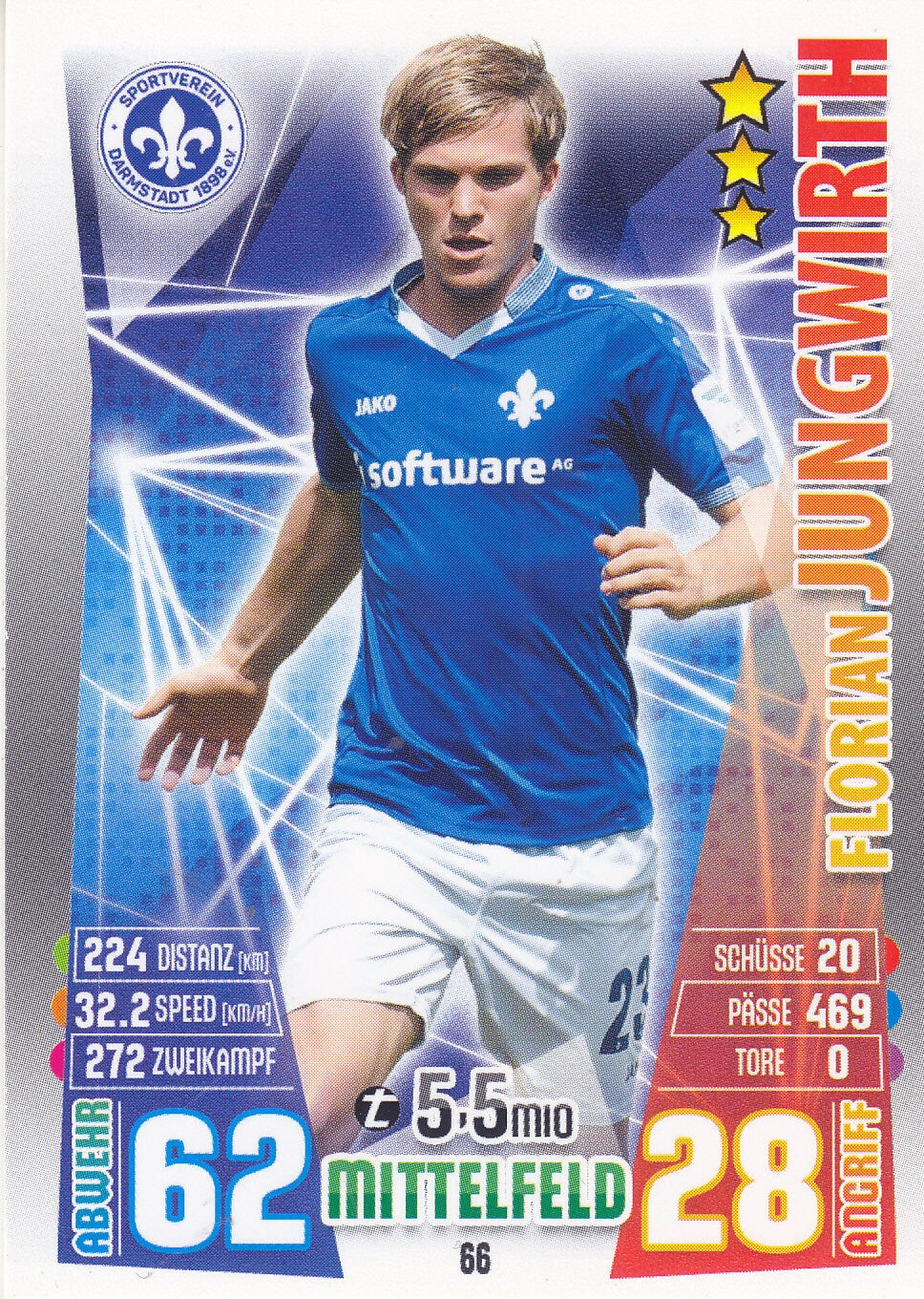 Florian Jungwirth / Darmstadt 98 / Topps Match Attax 2015 / Basis Karte / Nr.66