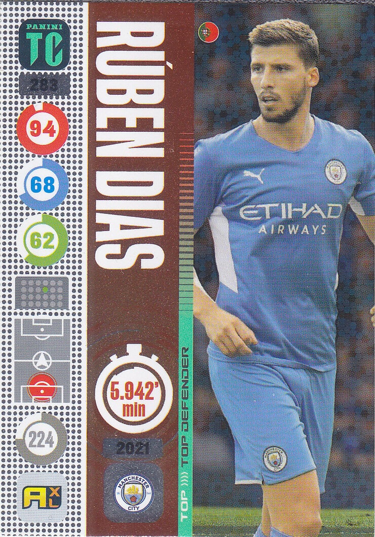 Ruben Dias Manchester City