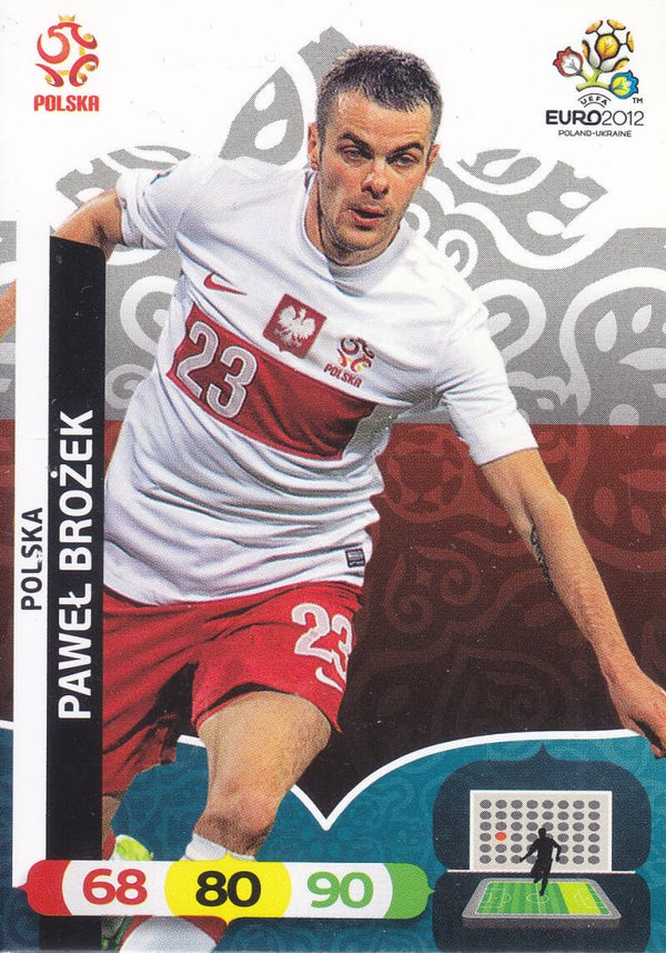 Pawel Brozek / Polen / Panini EM 2012 / Basis Karte / Nr. 161