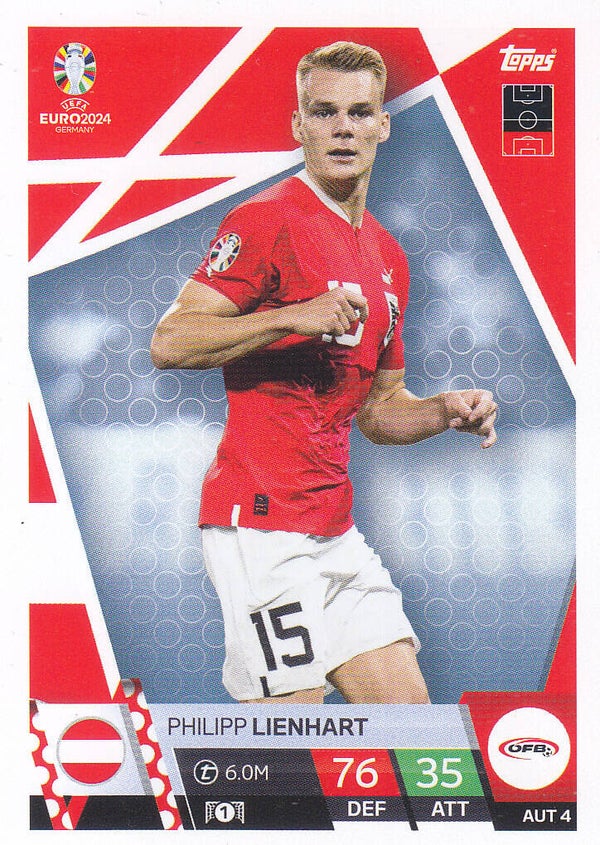 Philipp Lienhart / Österreich / Topps EM 2024 / Basis Karte / Nr. AUT 4