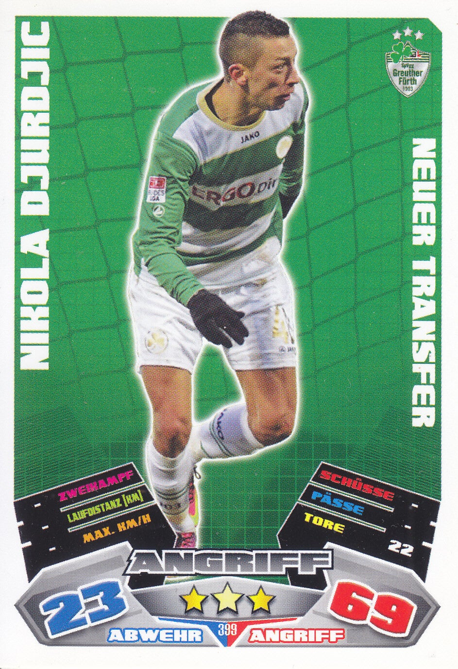 Nikola Djurdjic / SpVgg Greuther Fürth / Topps Match Attax 2012 / Neuer Transfer /  Nr. 399