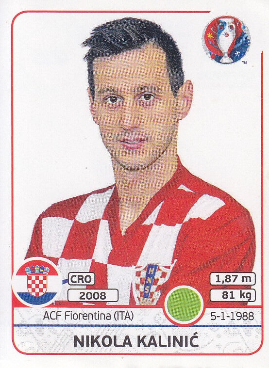 Nikola Kalinic