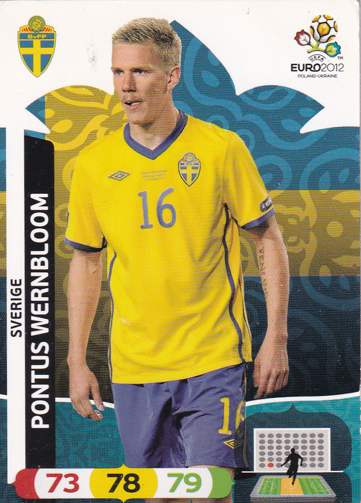 Pontos Wernbloom - Schweden - Panini EM 2012 - Basis Karte - Nr. 208
