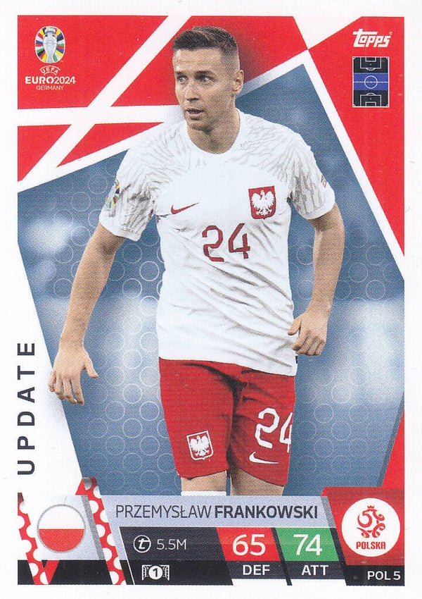 Przemyslaw Frankowski / Polen / Topps EM 2024 / Update / Basis Bild / Nr. POL 5