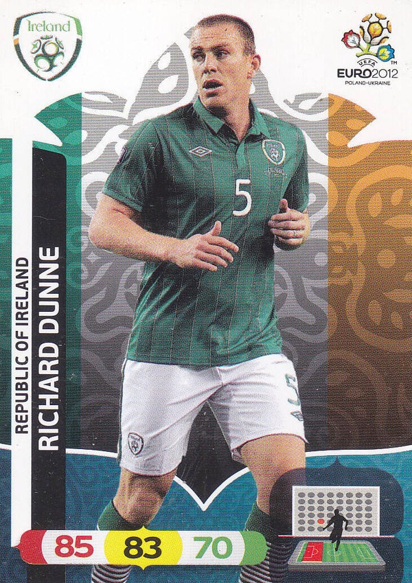 Richard Dunne / Irland / Panini EM 2012 / Basis Karte / Nr. 182