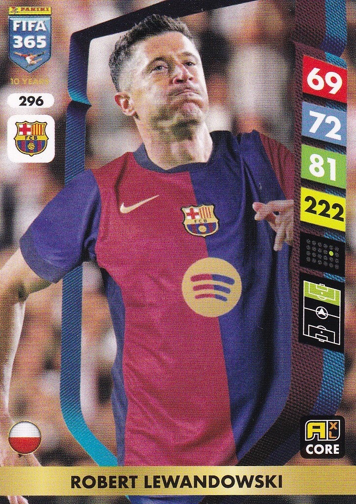 Robert Lewandowski / FC Barcelona / Panini Fifa 365 Jahr 2025 / Basis Karte / Nr. 296