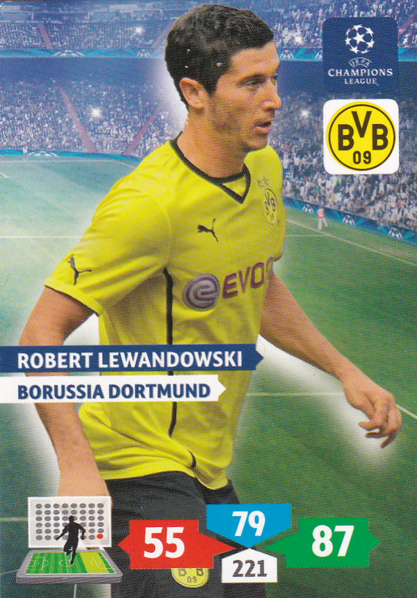 Robert Lewandowski - Dortmund - Panini Champions League 2013 - Basis Karte - Nr. 108