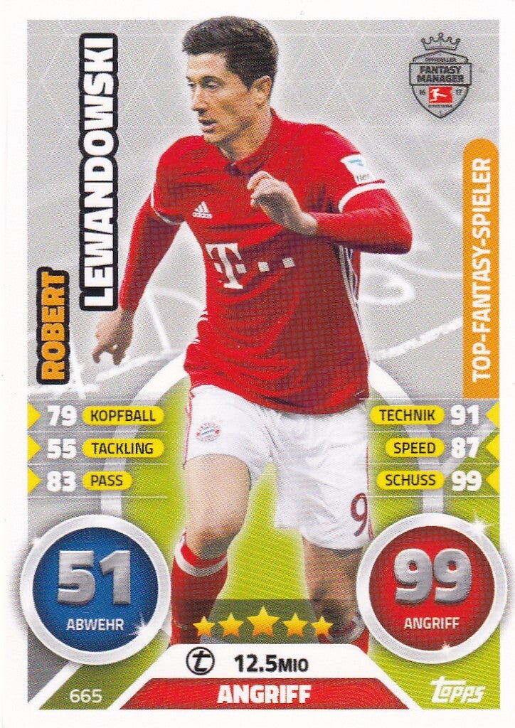Robert Lewandowski / FC Bayern München / Topps Match Attax 2016 / Top Fantasy Spieler / Nr. 665