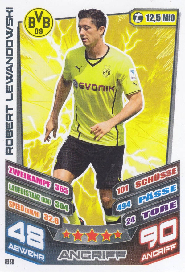 Robert Lewandowski / Borussia Dortmund / Topps Match Attax 2013 / Basis Karte / Nr.89