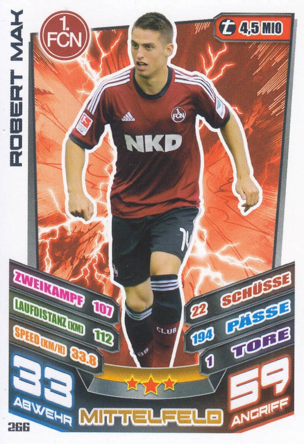 Robert Mak / 1.FC Nürnberg / Topps Match Attax 2013 / Basis Karte / Nr. 266