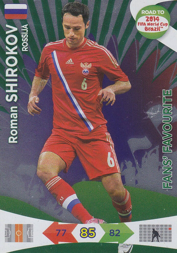 Roman Shirokov