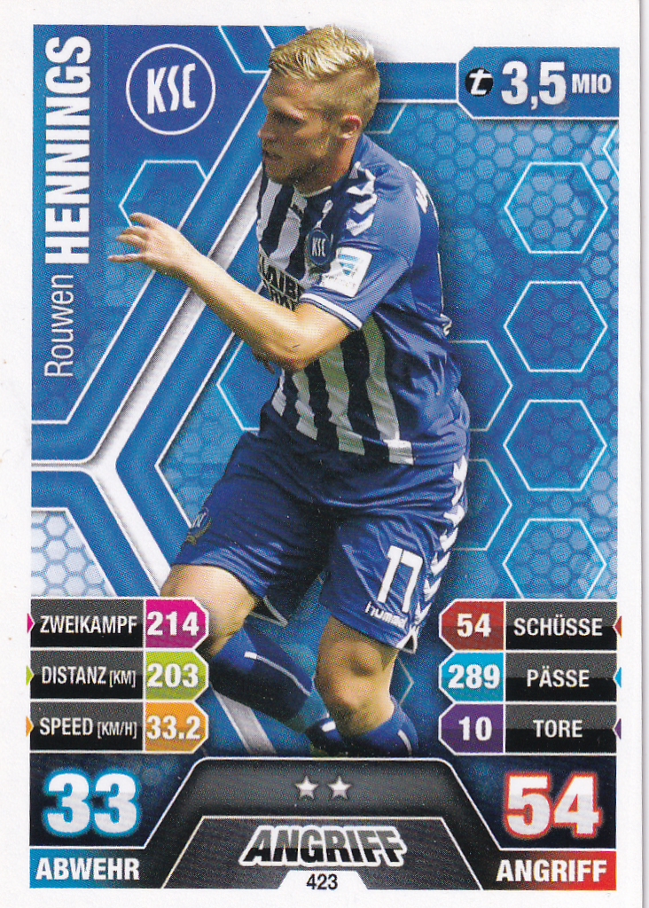 Rouwen Hennings - Karlsruher SC - Topps Match Attax 2014 - Basis Karte - Nr. 423