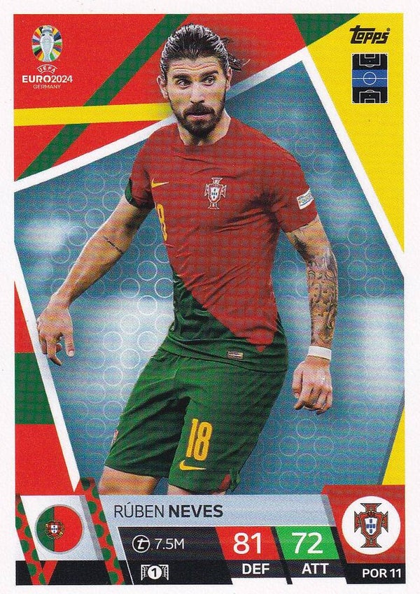 Ruben Neves / Portugal / Topps EM 2024 / Basis Karte / Nr. POR 11