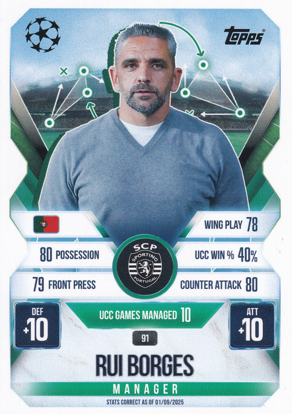 Rui Borges - Sporting Lissabon - Topps Champions League 2025 - Manager - Nr. 91
