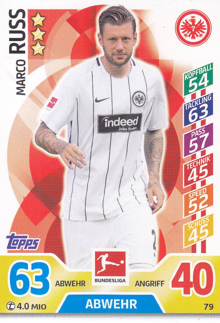 Marco Russ / Eintracht Frankfurt / Topps Match Attax 2017 / Basis Karte / Nr. 79