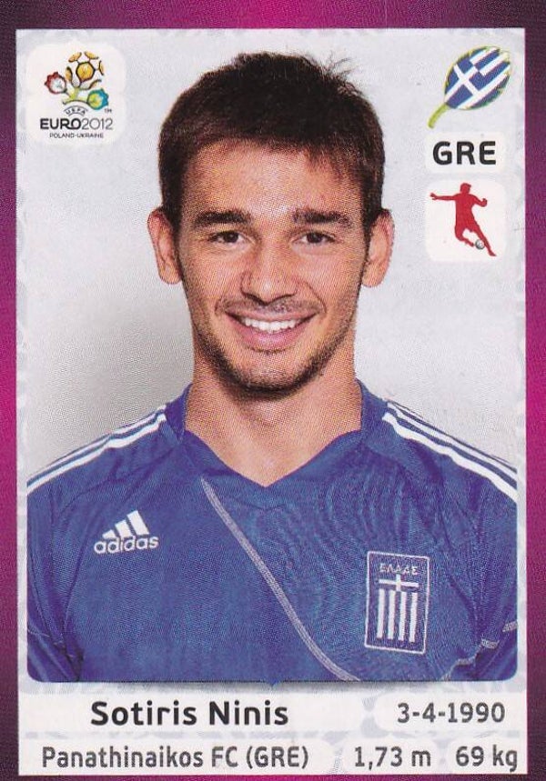 Sotiris Ninis - Griechenland - Panini EM 2012 - Basis Bild - Nr. 99