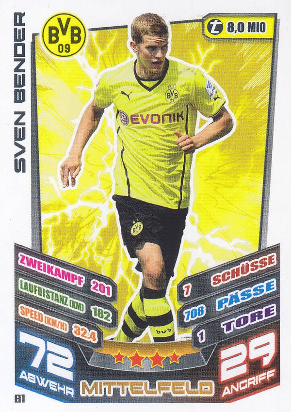 Sven Bender / Borussia Dortmund / Topps Match Attax 2013 / Basis Karte / Nr.81