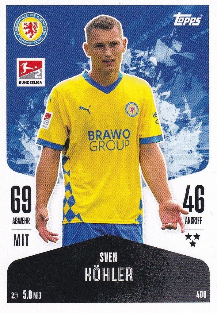 Sven Köhler - Eintracht Braunschweig - Topps Match Attax 2024 - Basis Karte - Nr. 400
