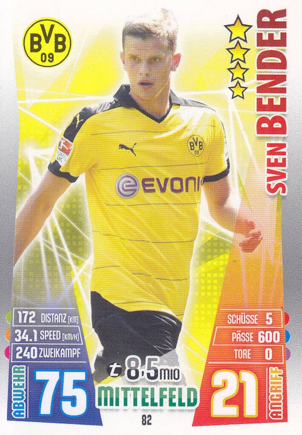 Sven Bender / Borussia Dortmund / Topps Match Attax 2015 / Basis Karte / Nr.82