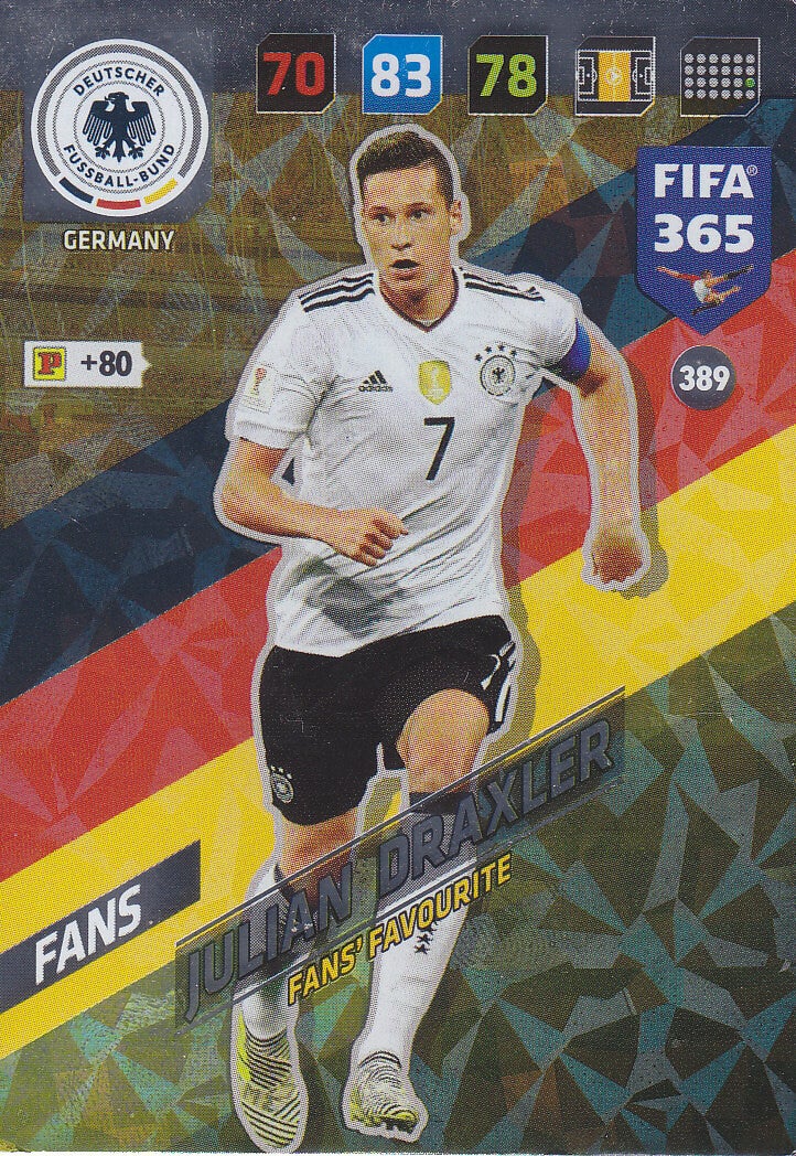 Julian Draxler Deutschland Fans Favourite