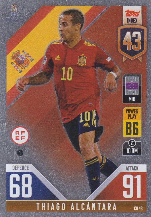 Thiago Alcantara - Spanien - Topps Nations League - Nr. CD 43