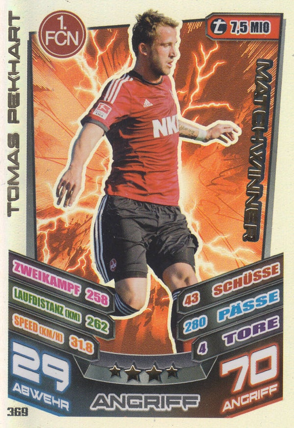 Tomas Pekhart / 1.FC Nürnberg / Topps Match Attax 2013 / Matchwinner / Nr. 369