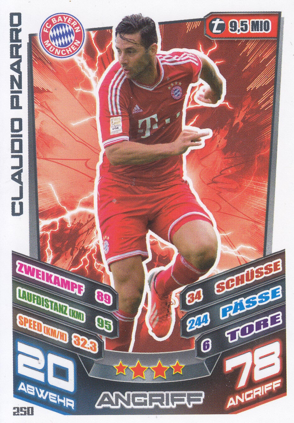 Claudio Pizarro / FC Bayern München / Topps Match Attax 2013 / Basis Karte / Nr. 250