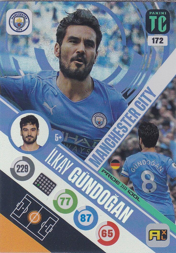 Ilkay Gündogan