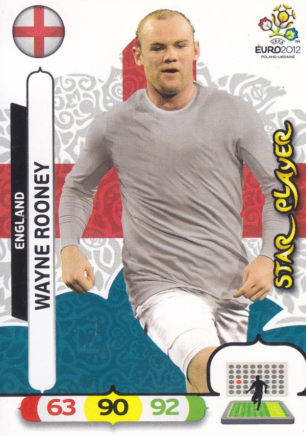 Wayne Rooney England Star Player