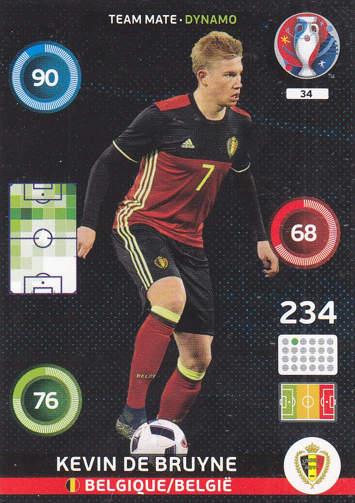 Kevin de Bruyne Belgien Team Mate Dynamo Nr.34