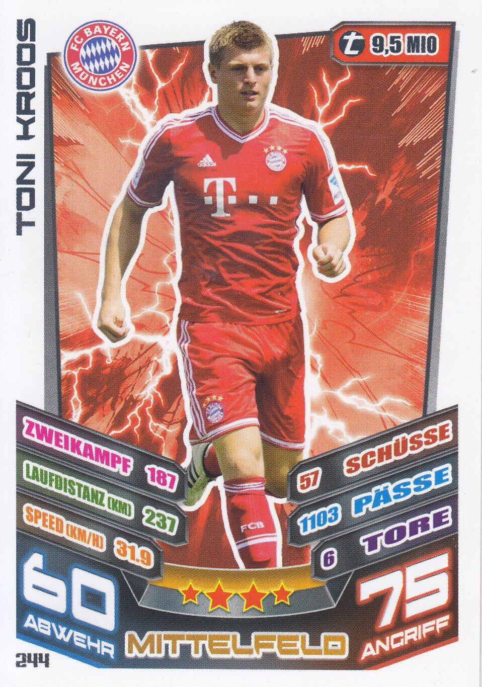 Toni Kroos / FC Bayern München / Topps Match Attax 2013 / Basis Karte / Nr. 244