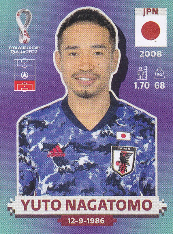 Yuto Nagatomo