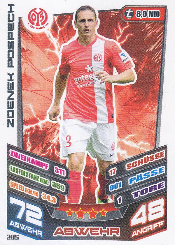 Zdenek Pospech / 1.FSV Mainz 05 / Topps Match Attax 2013 / Basis Karte / Nr. 205