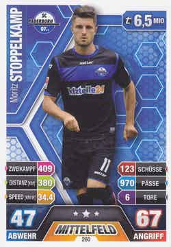 Moritz Stoppelkamp - SC Paderborn - Topps Match Attax 2014 - Basis Karte - Nr. 260