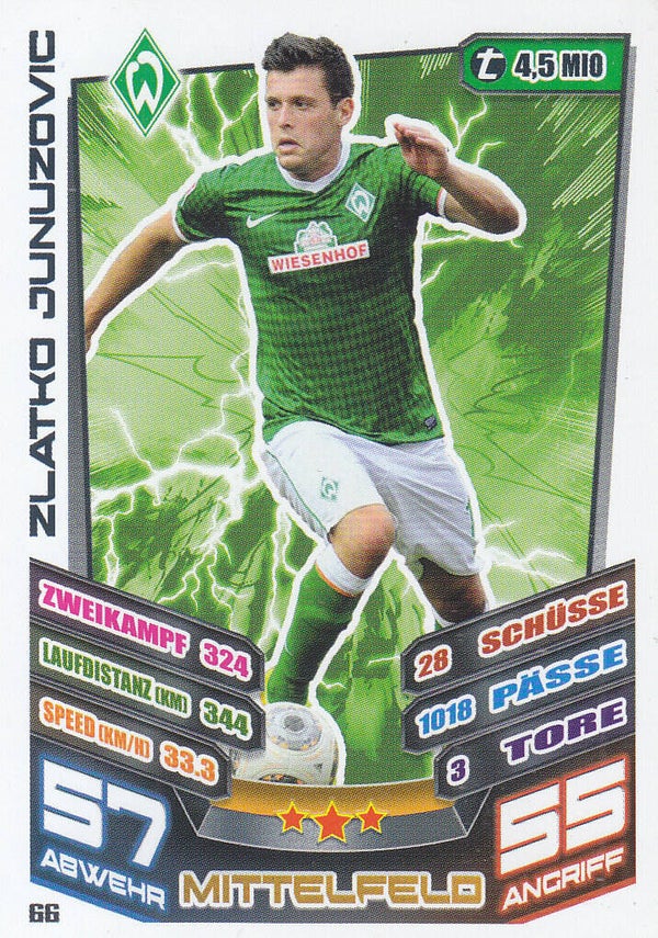 Zlatko Junuzovic / SV Werder Bremen / Topps Match Attax 2013 / Basis Karte / Nr. 66