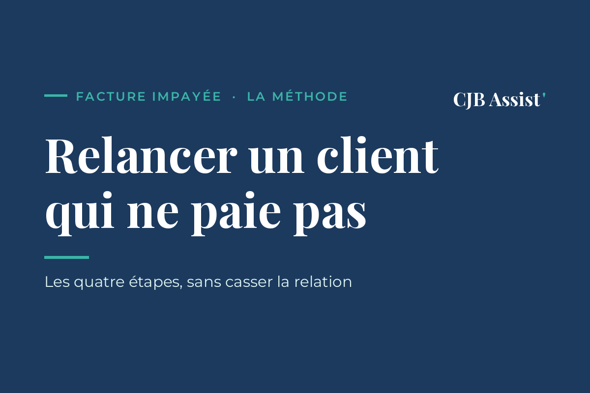 Relancer un client qui ne paie pas : les quatre étapes de la relance