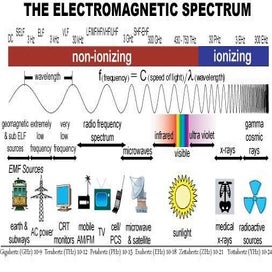 electromagnetic-spectrum.jpg