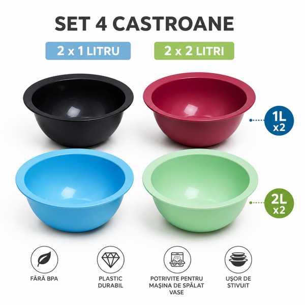 Set Castroane Rotho – 1 L & 2 L | Practice, Durabile și Esențiale în Bucătărie