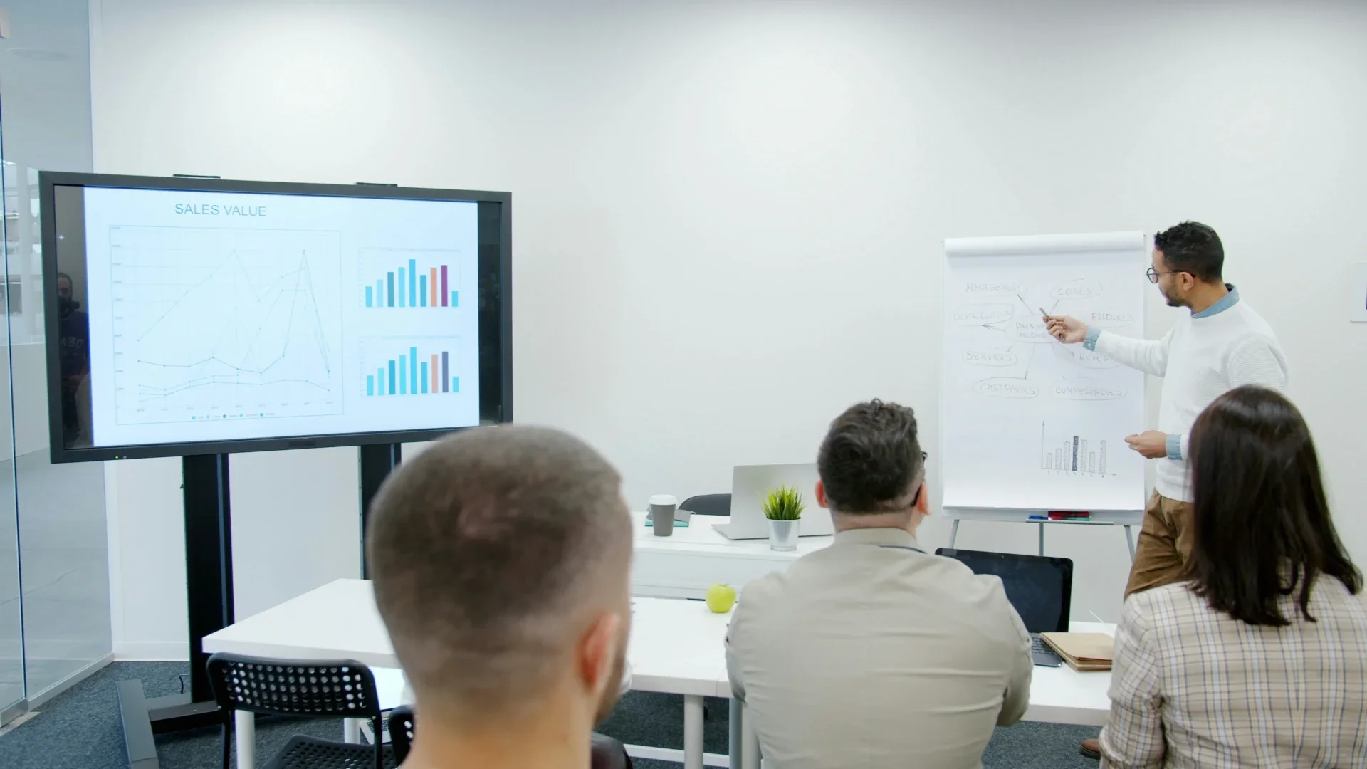 Business presentation