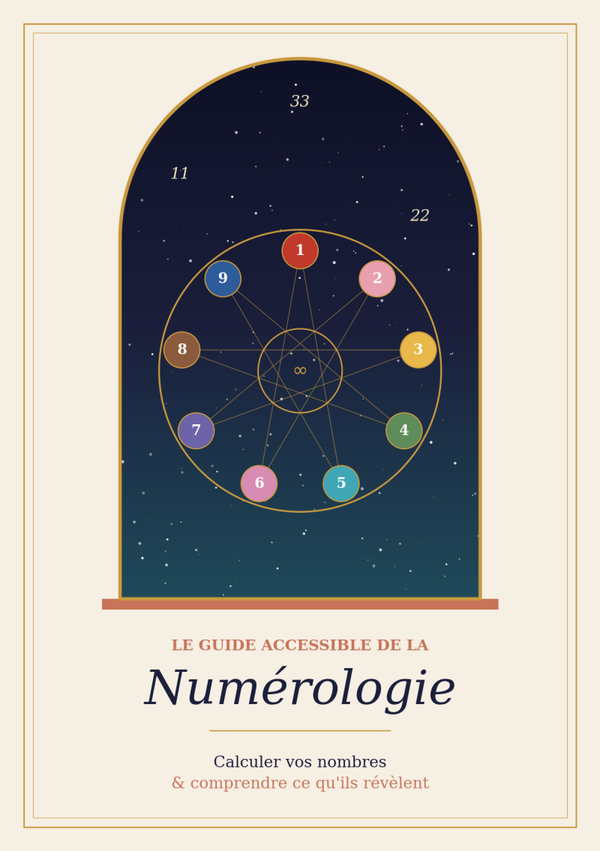 Le guide accessible de la Numérologie