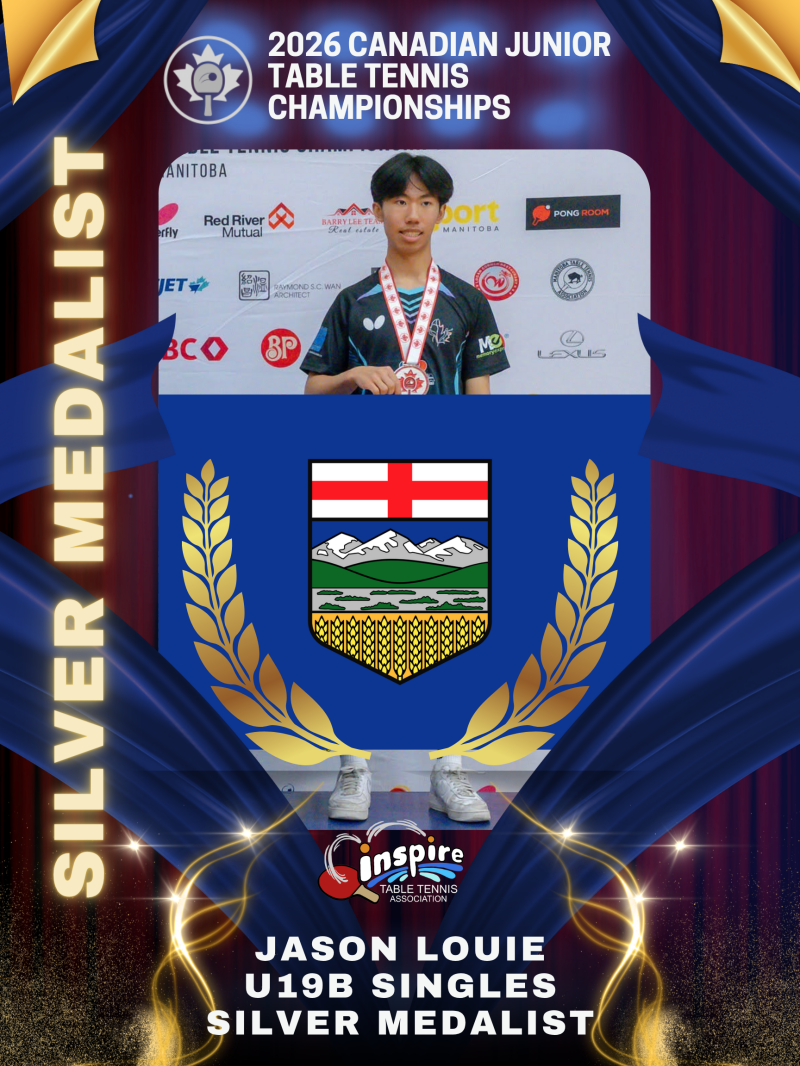 2026 Canadian National U19B Silver