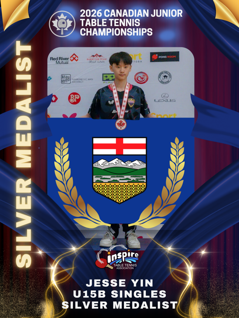2026 Canadian National U15B Silver