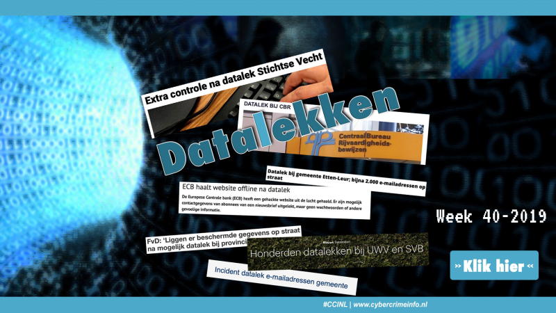 Datalekken weekoverzicht