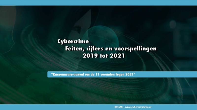 Cybercrime: feiten, cijfers en voorspellingen 2019 tot 2021