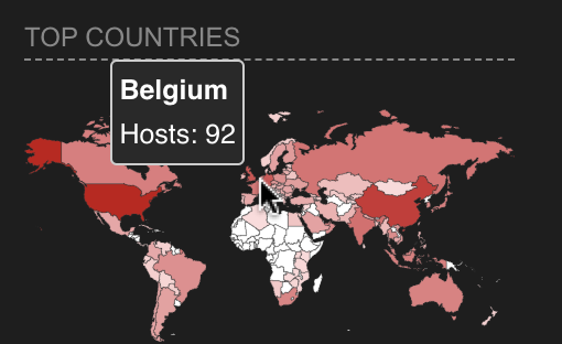 Aan internet blootgestelde Roundcube-servers (Shodan) in Belgie