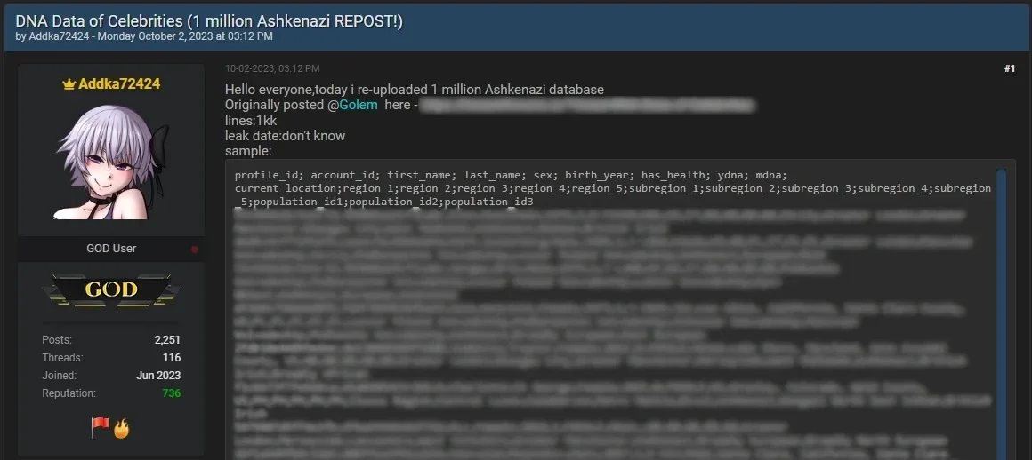 Uitgelekte 23andMe klantgegevens