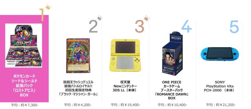 eBay Japan: 'YU NAGABA x Pokemon Card Game Pikachu Promo Best Selling Product'