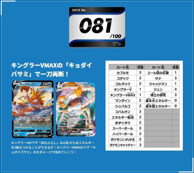 Start Deck 100 Revealed, 100 Different Deck Variations